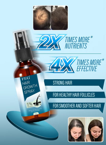60ml Hair Growth Spray & Beard Roller