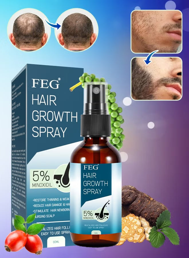 60ml Hair Growth Spray & Beard Roller