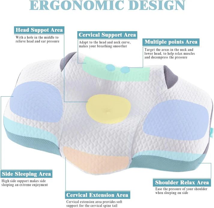 Back Medical Pillow     "وسادة طبية للظهر"